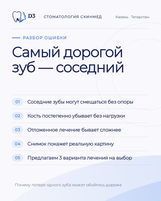 Пост: Стоматология